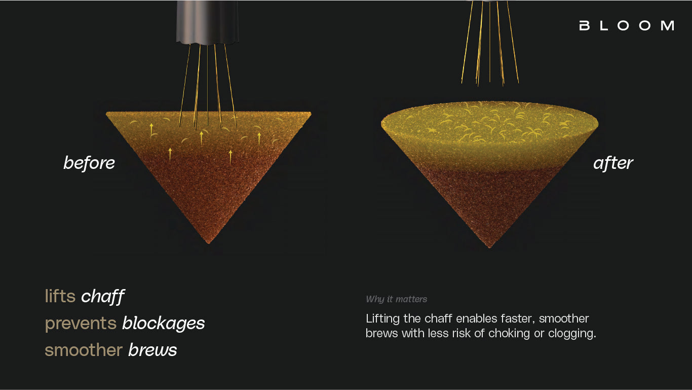 Nucleus Bloom - Cloud Catcher Roastery