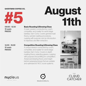 Workshops with Sam Corra: Sample Roasting & Brewing Masterclass - Cloud Catcher Roastery