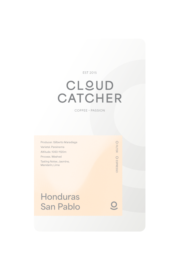 Honduras San Pablo - Washed