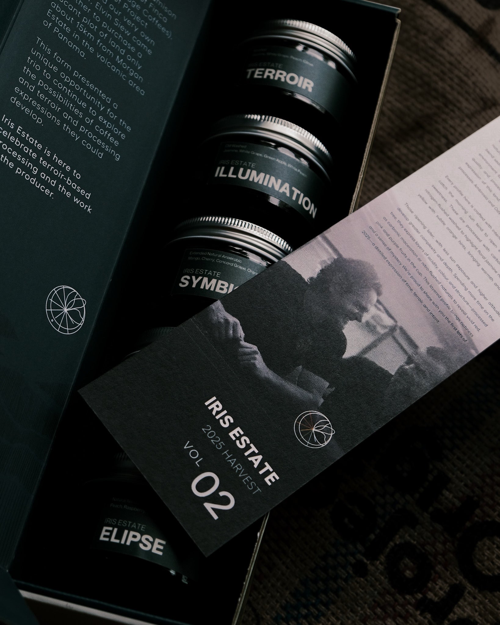 Iris Estate 2025 | Vol. 02 | Tasting Set [5 x 30g]